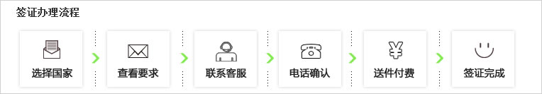 ǩ֤